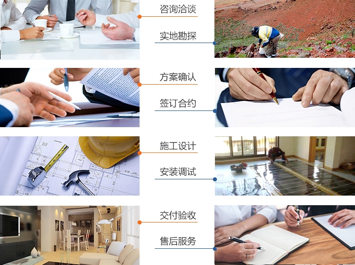 服务流程
